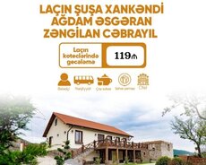 Şuşa Laçın Xankəndi Zəngilan Cəbrayıl turu