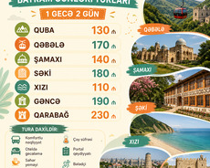 Bayram günləri, turlar