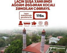 Астара Ленкорань тур мы едем на юг