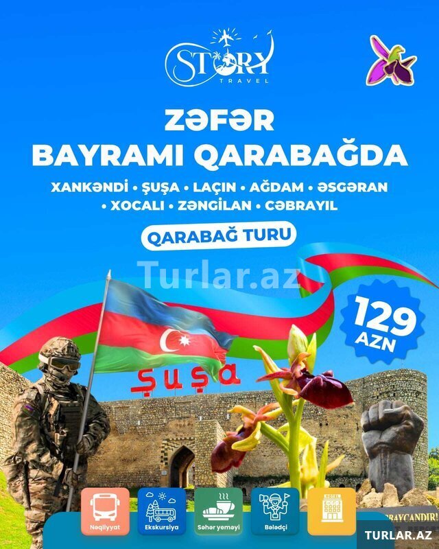 Ханкенди Шуша Лачин Агдам-Аскеран-Ходжалы Зангилан Габриэль Ханкенди Шуша Лачин Агдам-Аскеран-Ходжалы Зангилан Габриэль